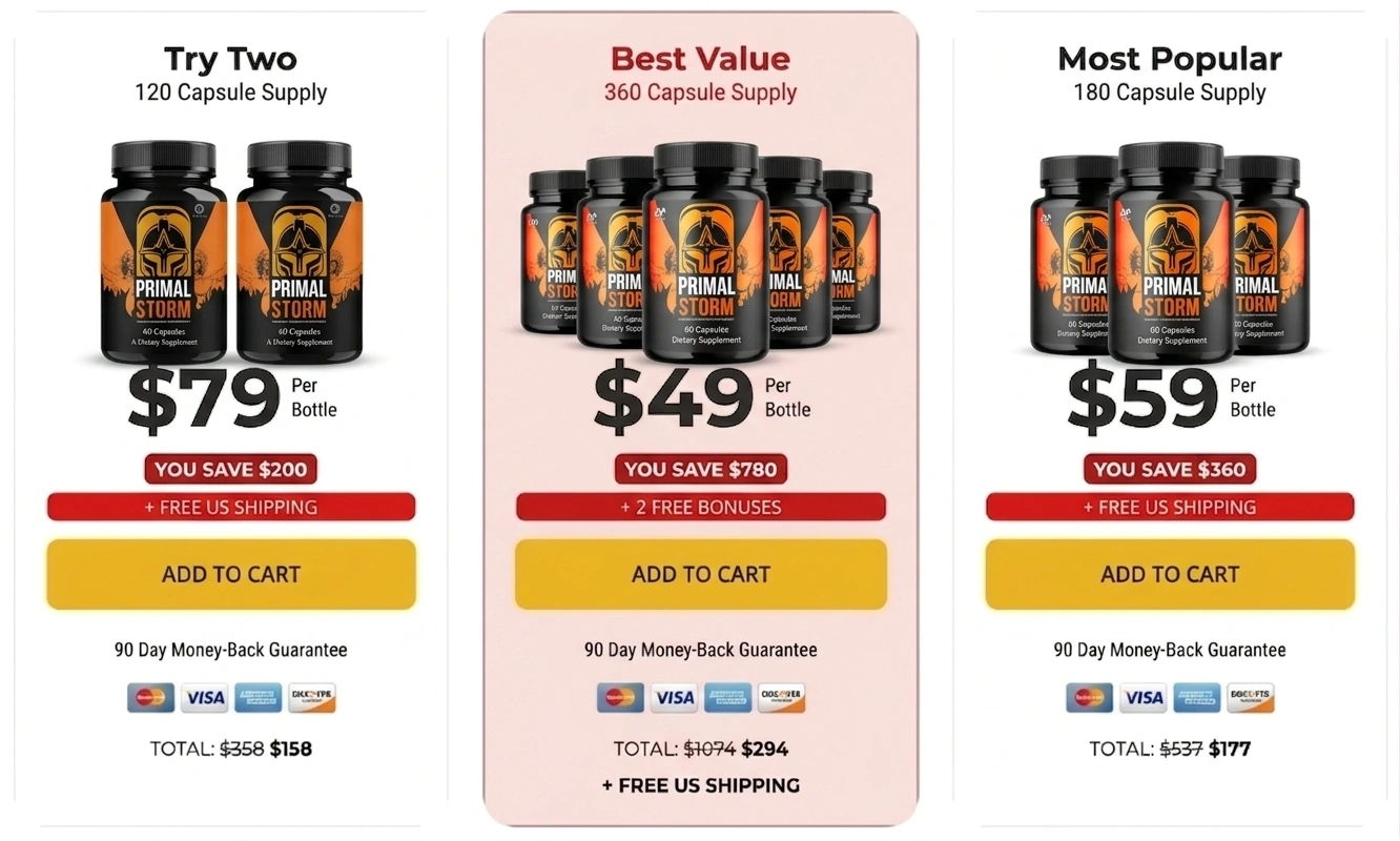 Primal Storm  Pricing Details